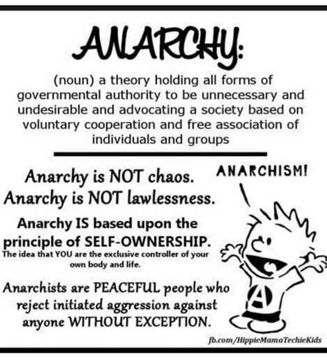 Anarchy Explained 的图像结果