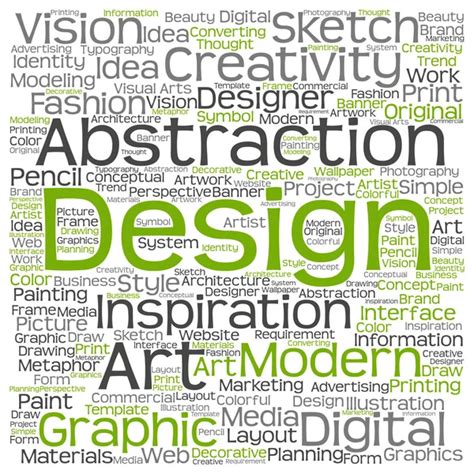 Word Cloud Designer 的图像结果