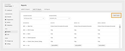 Rapporter | Adobe Pass