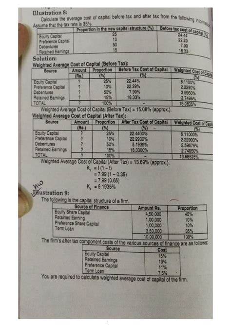 Cost of capital - ) Weighted Cost of Capital Equity Capital ...