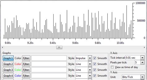 Calculating Network Bandwidth for File Upload 的图像结果