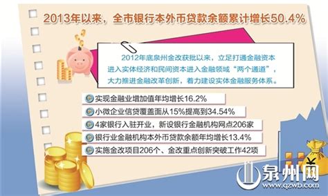 浅谈大数据征信在信贷风控领域的应用 - 知乎