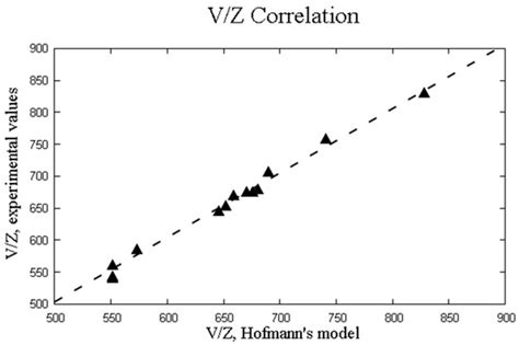 Preparation and Solid-State Characterization of Eltrombopag Crystal Phases