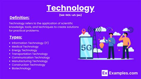 Computer Technology Examples 的图像结果