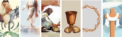 Image result for Holy Week Explained