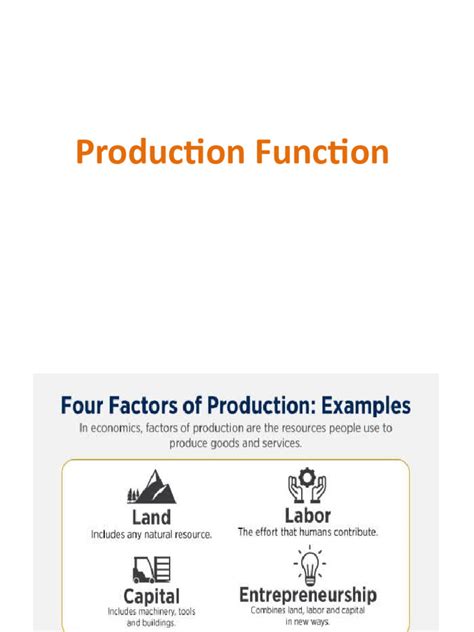 Image result for Production Function Examples