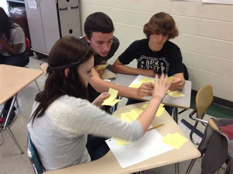 Student-Centred Learning 的图像结果