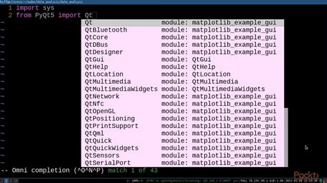 Image result for PyQt Matplotlib Application