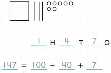 Image result for Creating Math Expressions Grade 2