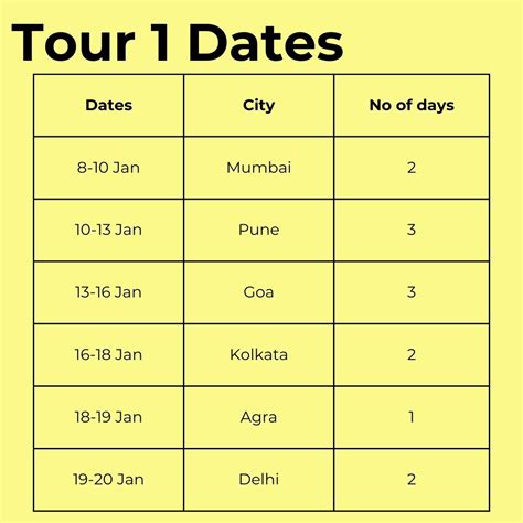 India Dog Study Tour and Immersive Experience (Tour 1) Spot Reservatio ...