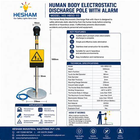 Human body electrostatic discharge pole with(HIS-HBSD-03) alarm ...