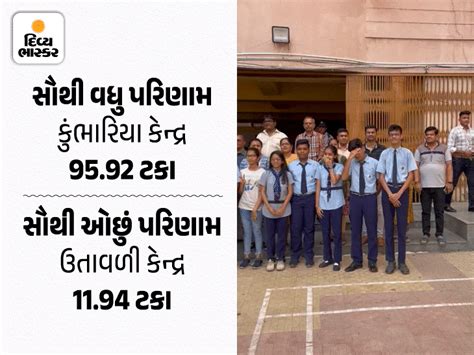 GSEB STD 10 Result 2023: SSC results out first HSC sending the seat ...