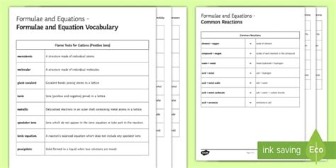 Formulae and Equations Glossary Activity