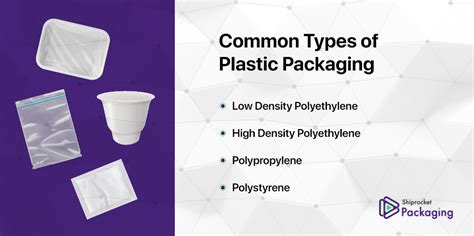 The Pros & Cons Of Using Plastic Packaging · SHIPROCKET LIMITED