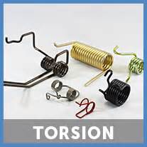 Compressing Spring Fatigue 的图像结果