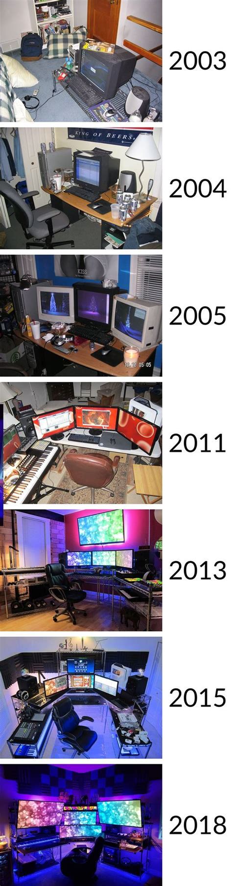 Image result for Types of Computer Screens