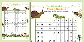 Counting 1 to 100 Number Line Display - Primary Resources