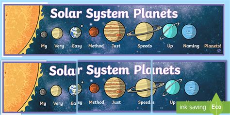 Precursive Mnemonic Solar System Display Banner - Twinkl