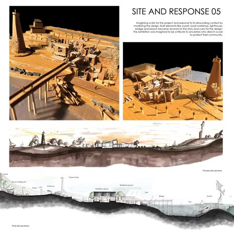 Takeshi Boat Museum | CEPT - Portfolio