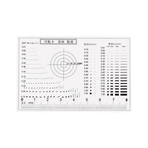 HARFINGTON High Precision SEC Size Estimation Chart 8cm 0.2mm Covered ...