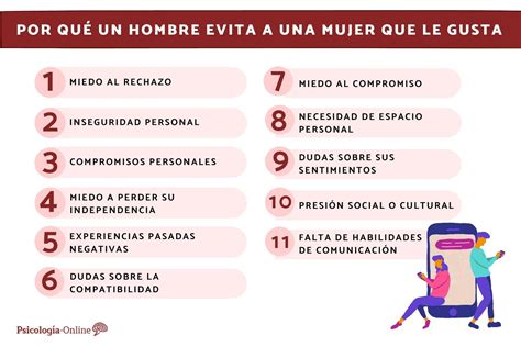 Por qué un hombre rechaza a una mujer si le gusta - 11 razones