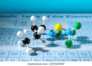 Image result for Periodic Table with Elements