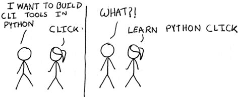 Python Click Function 的图像结果