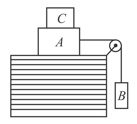 Two masses A and B of 10kg and 5kg respectively, are connected with a ...