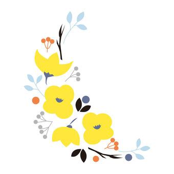 Image result for CSS Normal Flow