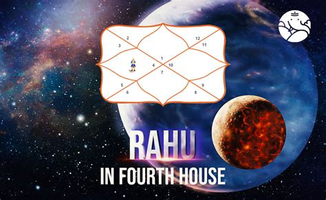 Rahu In The 4th House Navamsa - Marriage, Love & Spouse Appearance