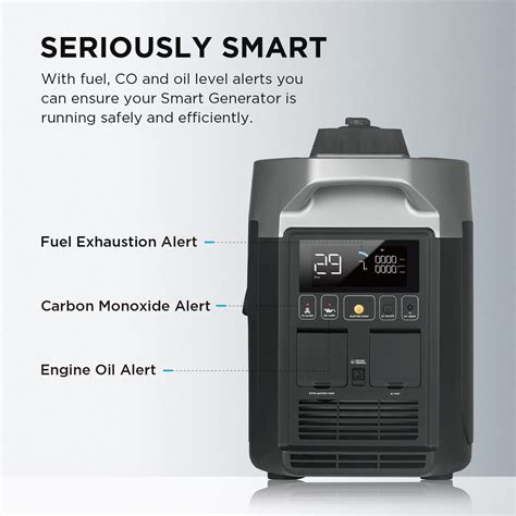 Buy EF ECOFLOW Smart Generator, Unleaded Gasoline 4L Generator, 1800W ...