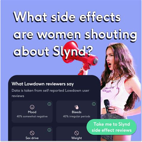 Everything you need to know about Slynd: The new progestogen-only pill | The Lowdown
