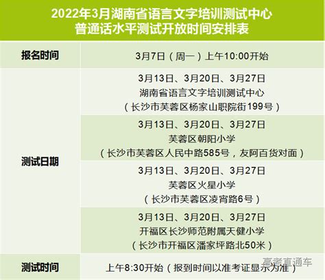 新湖南：2022年湖南“邮政919乡村振兴电商节”启动 - 湖南邮政分公司