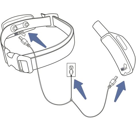 Image result for How to Use PetSafe Remote Training System Model ST-100