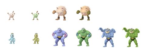 Pokemon Mankey Evolution Chart 的图像结果