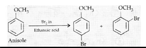 Convert anisole to p-bromoanisole. [Delhi 2015(C)] - Brainly.in