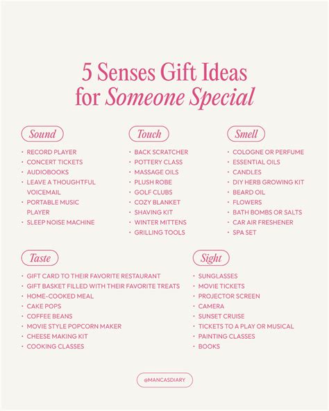 5 senses gift guide – Artofit