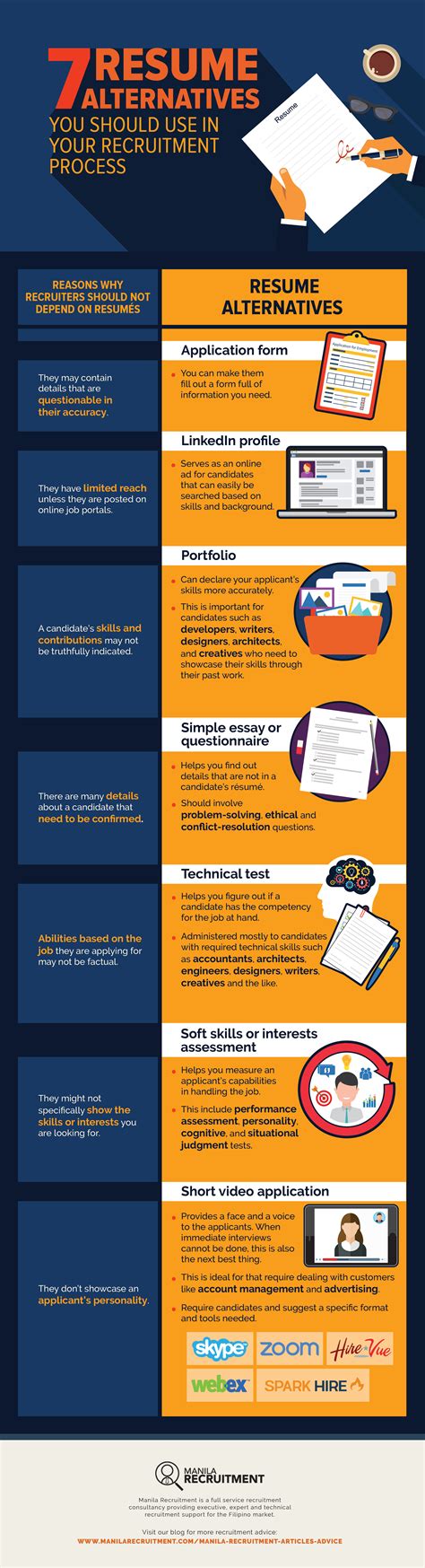 Alternatives To Recruitment
