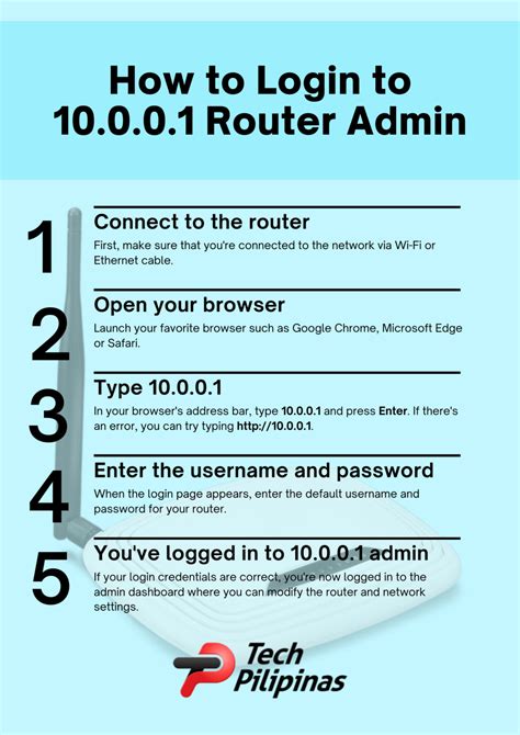 10.0.0.1 Piso Wifi: How to Login to Router Admin (2026 Updated Guide ...