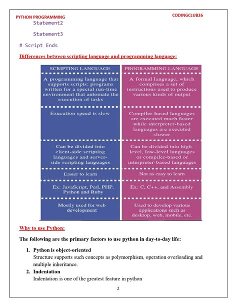 Image result for Python Programming Guide
