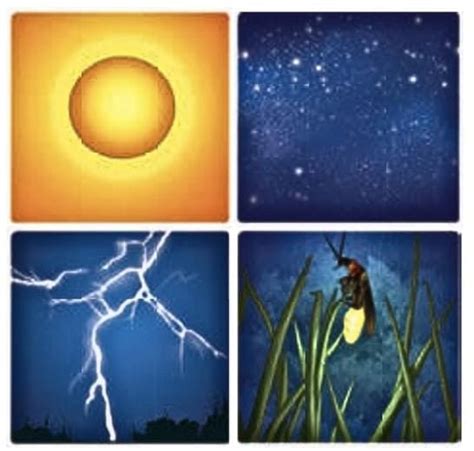 Light Shadows And Reflections Important Notes - Class 7 Science ...