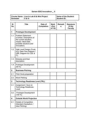 Certificate - full report - i Seth Jai Parkash Mukand Lal Institute of ...