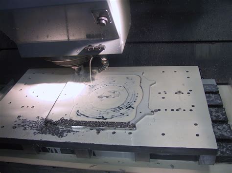 Advanced Machining 的图像结果