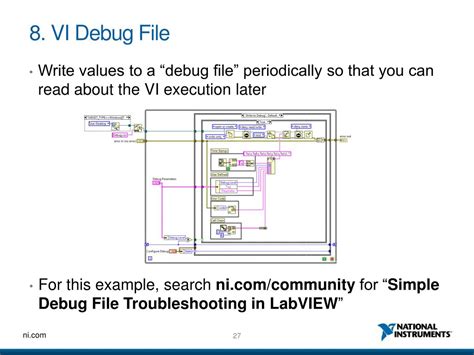 Debugging LabVIEW 的图像结果