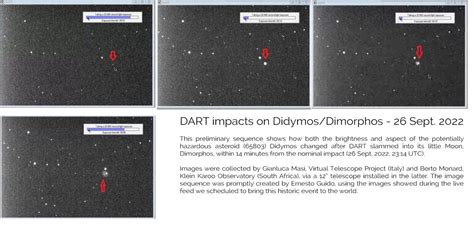Double Asteroid Redirection Test Highlights 的图像结果