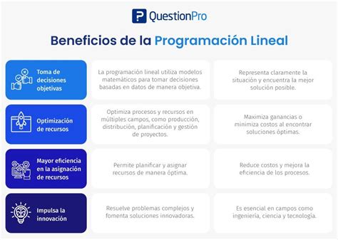Image result for Conditional Flow Diagram Example