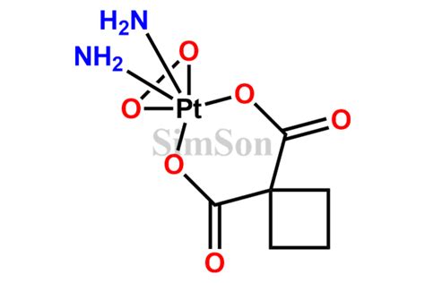 Carboplatin Impurity 5 | CAS No- NA | Simson Pharma Limited