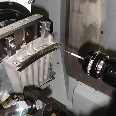 Image result for Software Processing Loop