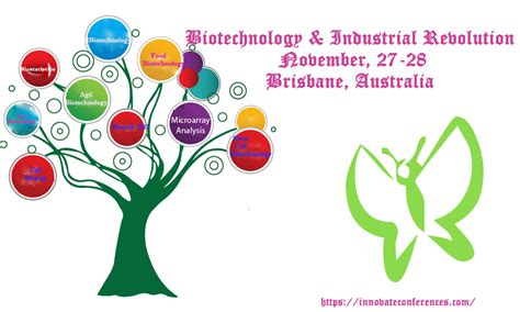 Biotechnology Industrial Revolution 的图像结果