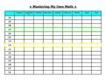 Image result for Mastering Math Addition